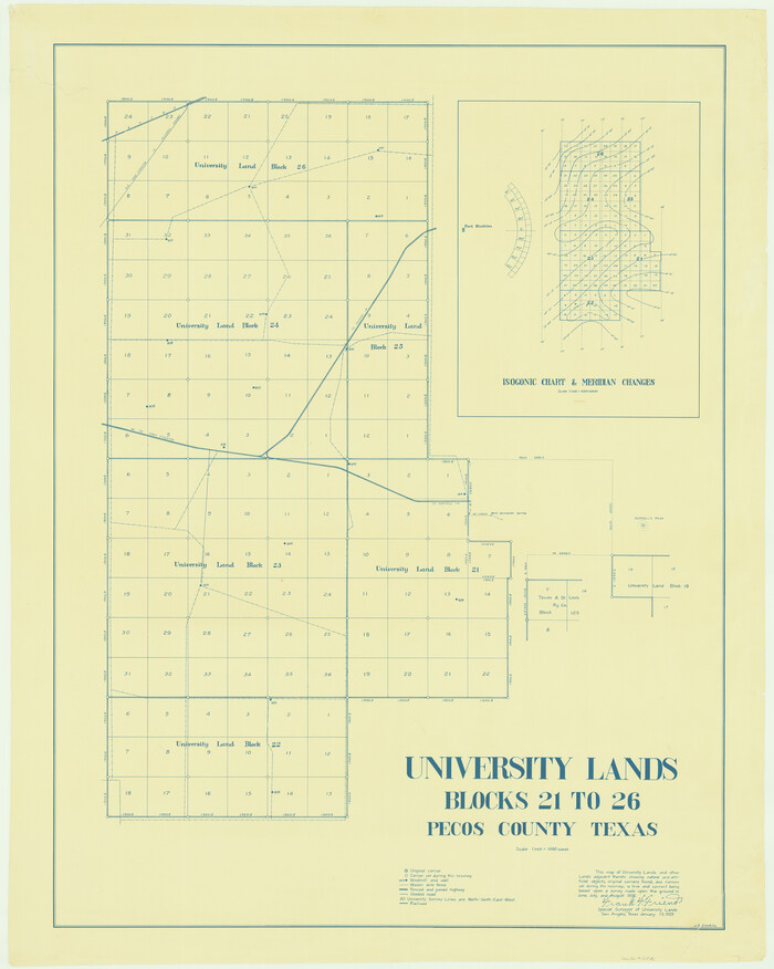 2416, University Lands Blocks 21 to 26, Pecos County, Texas, General Map Collection