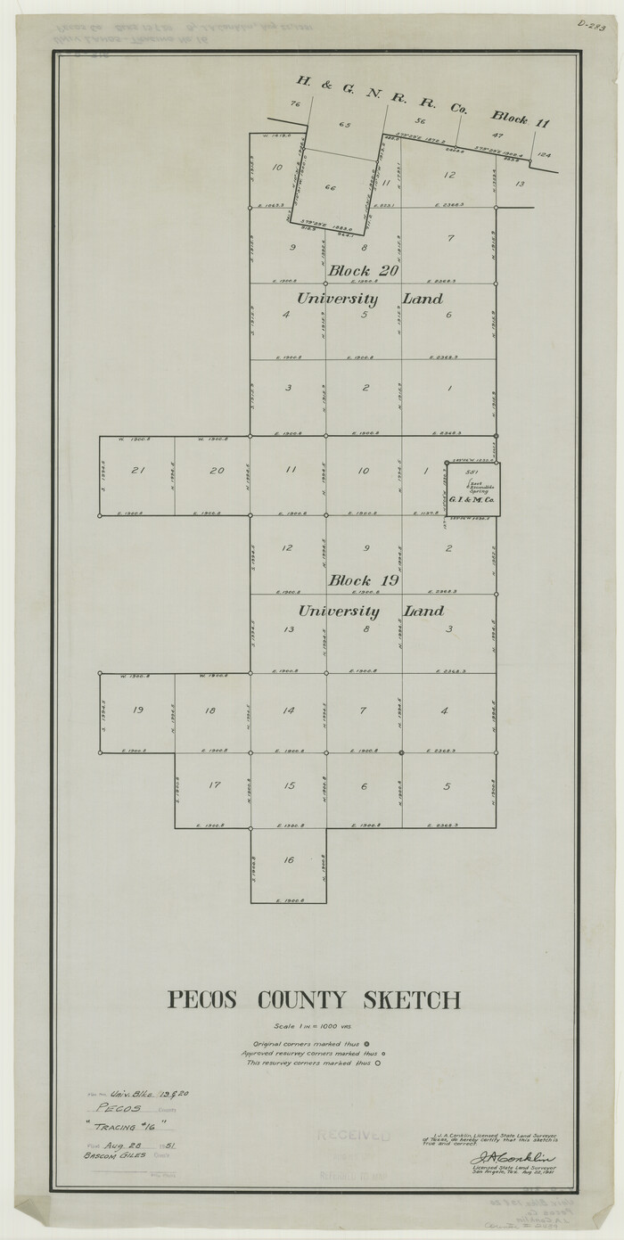 2439, Pecos County Sketch [University Blocks 19 and 20], General Map Collection
