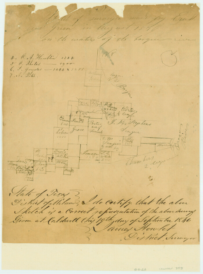 303, Sketch of surveys made by Erath and Green in August 1846 on the waters of the Bosque River, General Map Collection