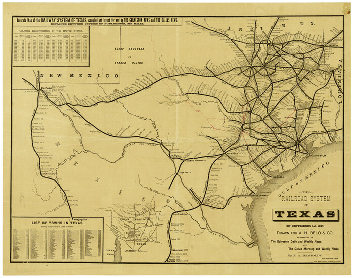 3036, The Railroad System of Texas on September 1st, 1887, General Map Collection