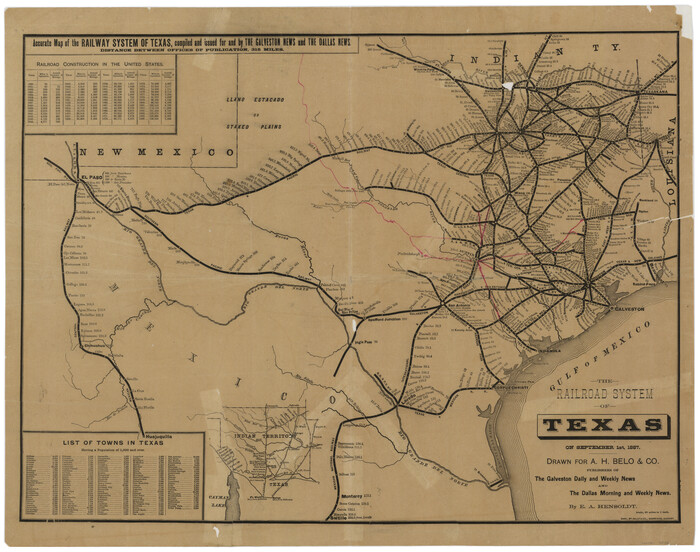 3036, The Railroad System of Texas on September 1st, 1887, General Map Collection
