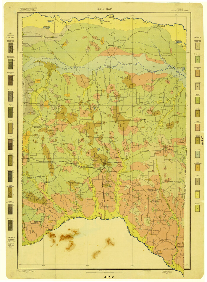 3080, Soil Map, Texas, Titus County Sheet, General Map Collection