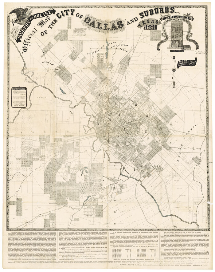 3211, Official Map of the City of Dallas and Suburbs, General Map Collection