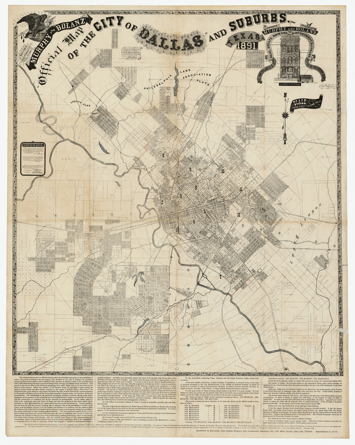3211, Official Map of the City of Dallas and Suburbs, General Map Collection
