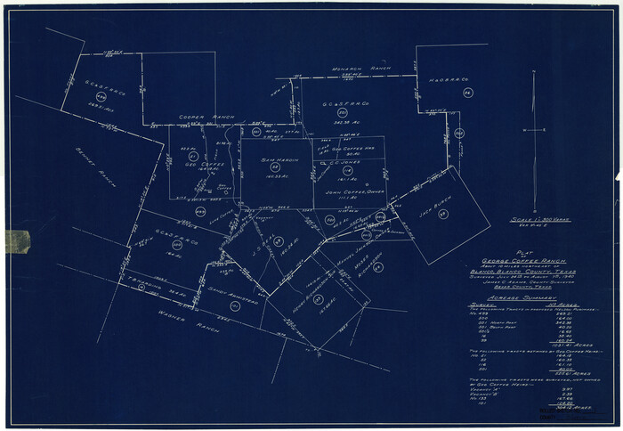 5145, Blanco County Rolled Sketch 8, General Map Collection
