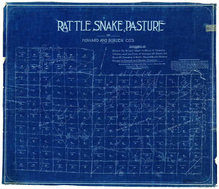 5155, Borden County Rolled Sketch 3, General Map Collection
