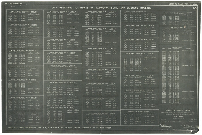 5463, Calhoun County Rolled Sketch 11, General Map Collection
