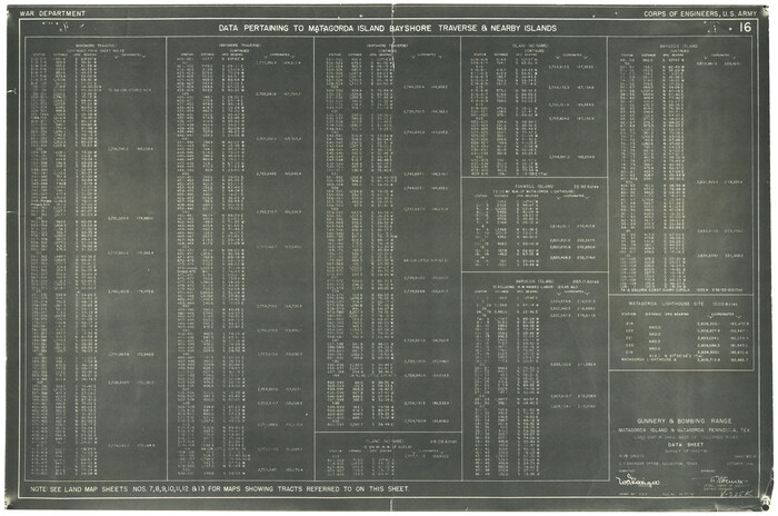 5464, Calhoun County Rolled Sketch 11, General Map Collection
