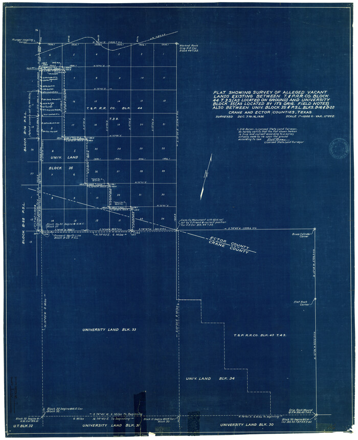 5778, Ector County Rolled Sketch 7, General Map Collection
