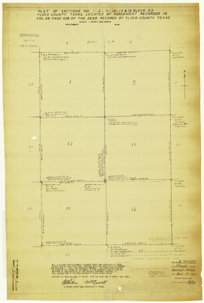 5882, Floyd County Rolled Sketch 8, General Map Collection