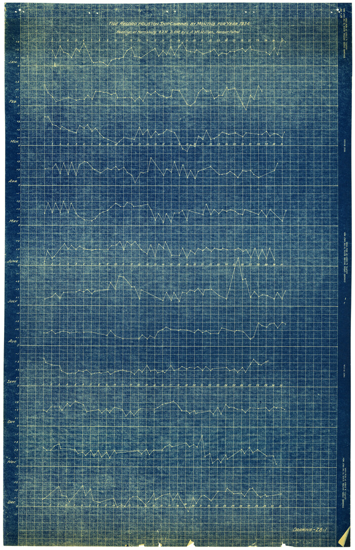 6120, Harris County Rolled Sketch 88, General Map Collection