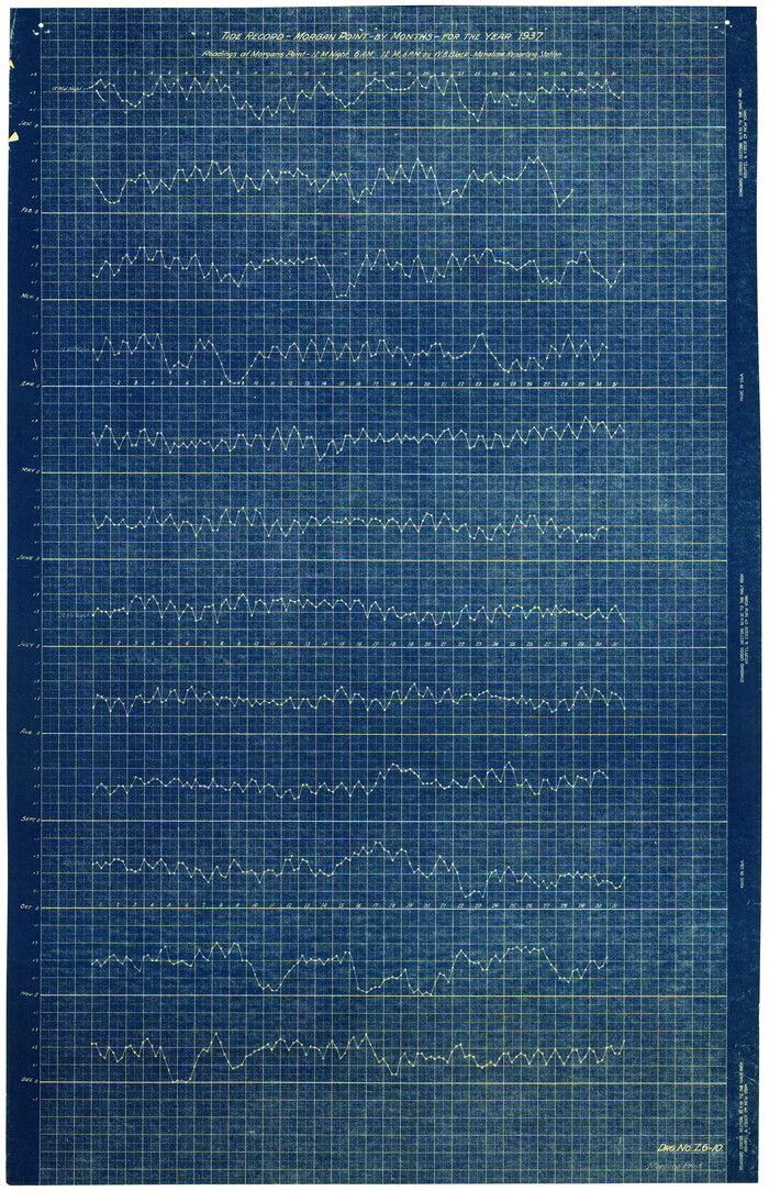 6127, Harris County Rolled Sketch 88, General Map Collection