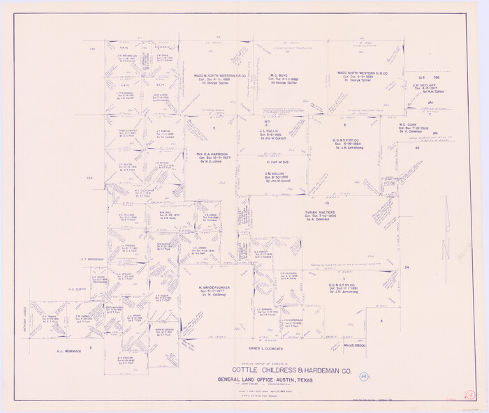 61795, Cottle County Working Sketch 14B, General Map Collection