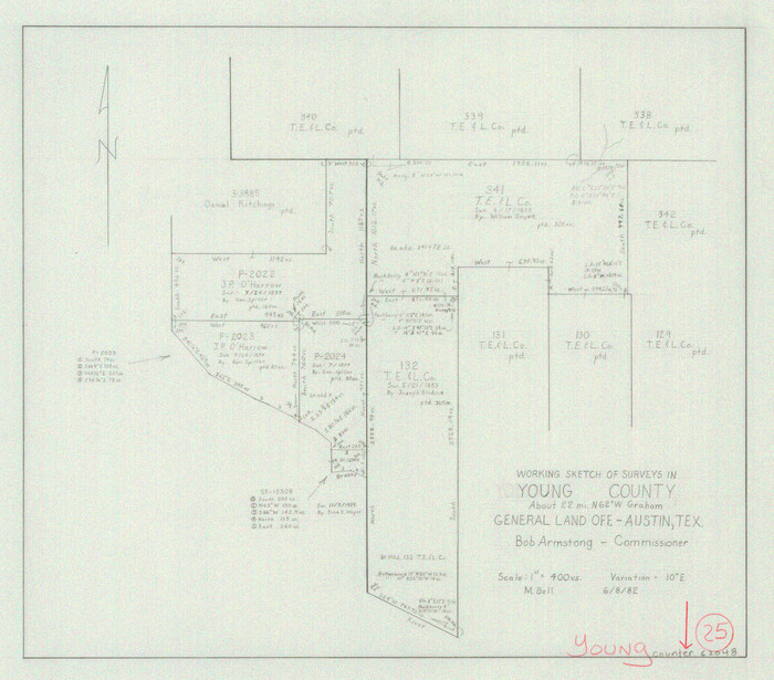 62048, Young County Working Sketch 25, General Map Collection