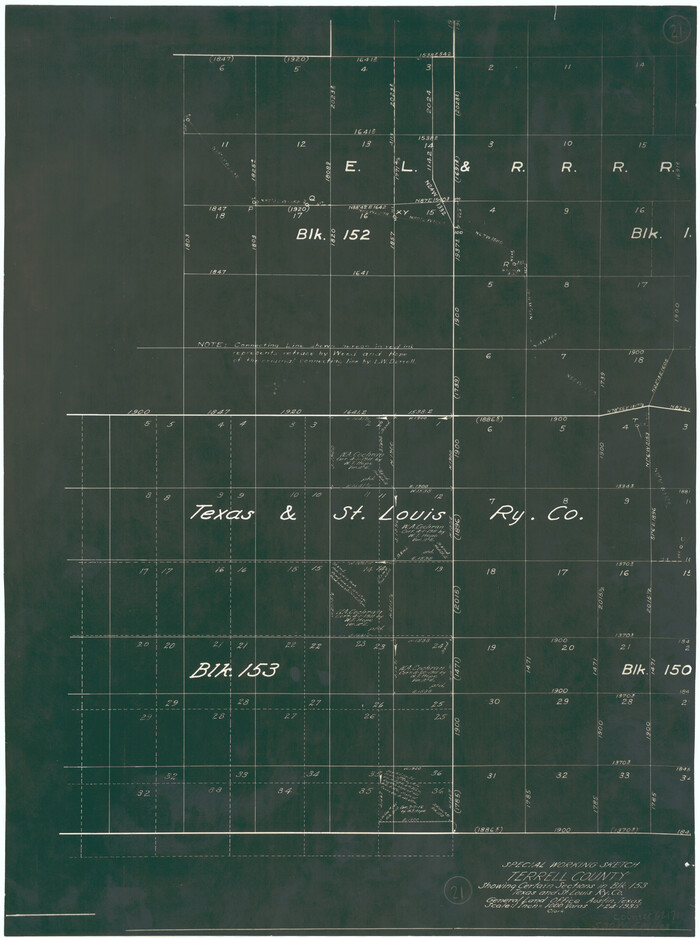 62171, Terrell County Working Sketch 21, General Map Collection