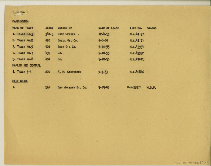 62870, Maps & Lists Showing Prison Lands (Oil & Gas) Leased as of June 1955, General Map Collection