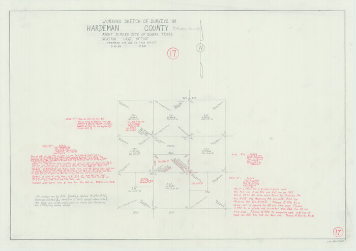 63398, Hardeman County Working Sketch 17, General Map Collection