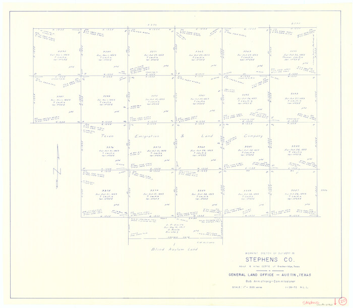 63963, Stephens County Working Sketch 20, General Map Collection