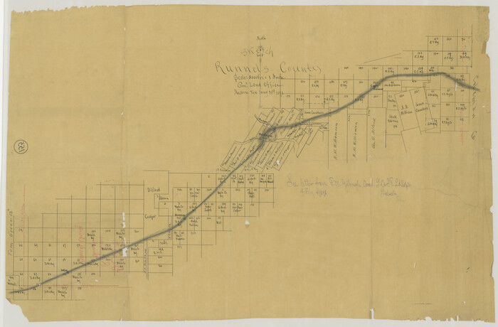 64509, Location Through GC&SFRRCo., Runnels County, Texas, General Map Collection