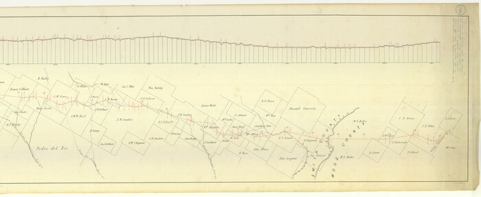 64628, [Map of the Houston and G. N. R.R. and lands adjacent, from Troupe to the Texas Pacific R.R.], General Map Collection