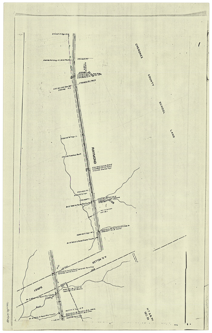 64728, [F. W. & D. C. Ry. Co. Alignment and Right of Way Map, Clay County], General Map Collection