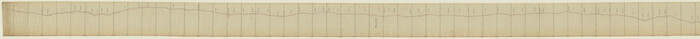 64774, [Unidentified Railroad through Denton and Dallas County], General Map Collection