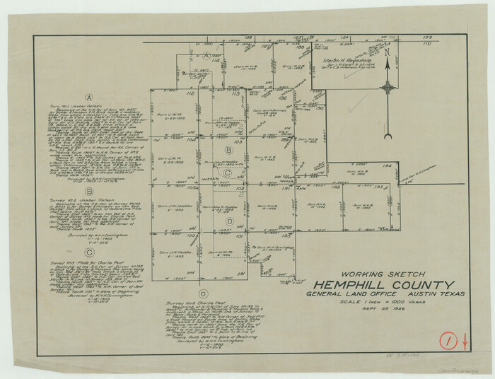 66096, Hemphill County Working Sketch 1, General Map Collection