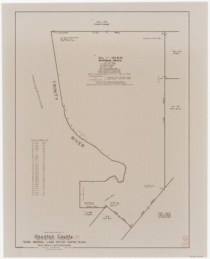 66257, Houston County Working Sketch 27, General Map Collection