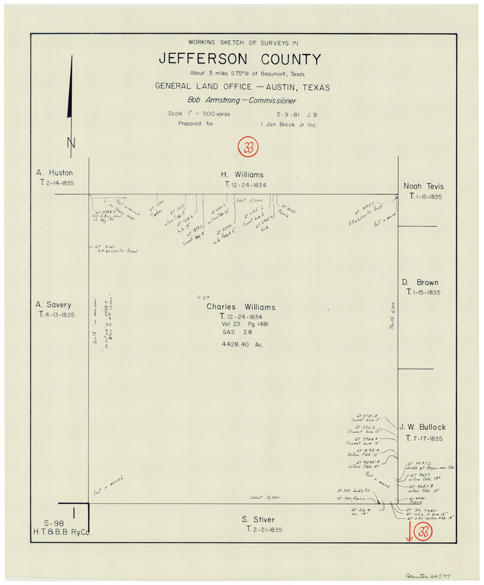 66577, Jefferson County Working Sketch 33, General Map Collection