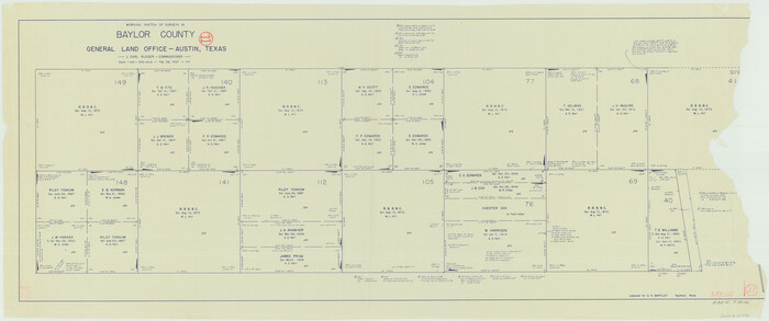 67296, Baylor County Working Sketch 11, General Map Collection