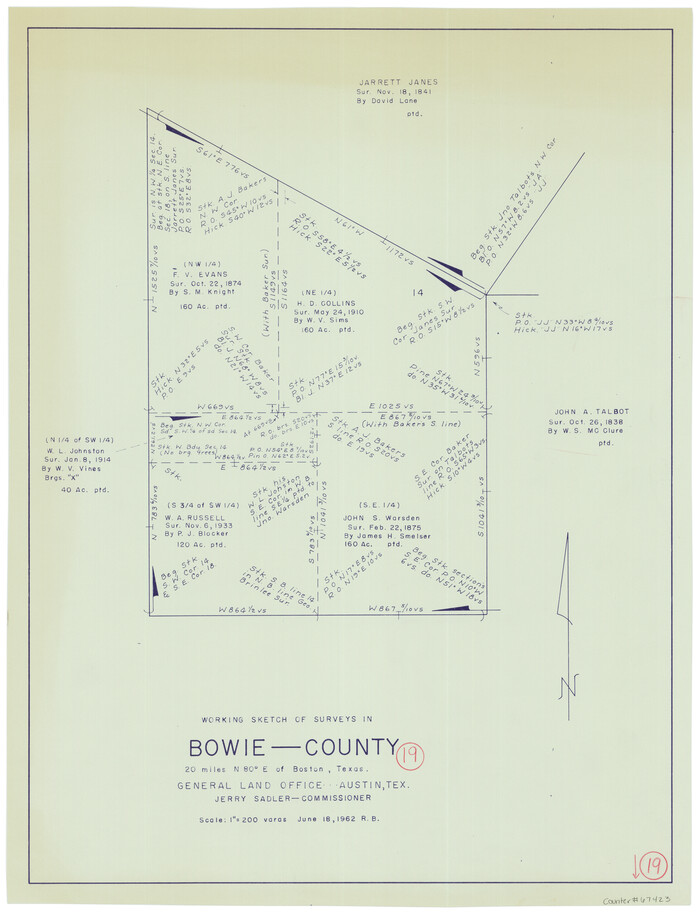 67423, Bowie County Working Sketch 19, General Map Collection