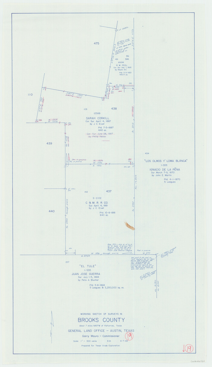 67803, Brooks County Working Sketch 19, General Map Collection