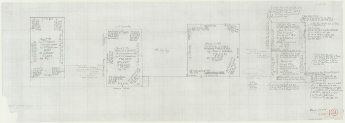 67954, Cass County Working Sketch 51, General Map Collection