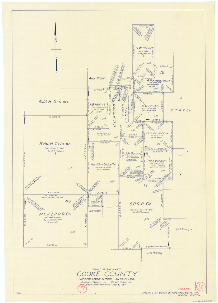 68254, Cooke County Working Sketch 17, General Map Collection