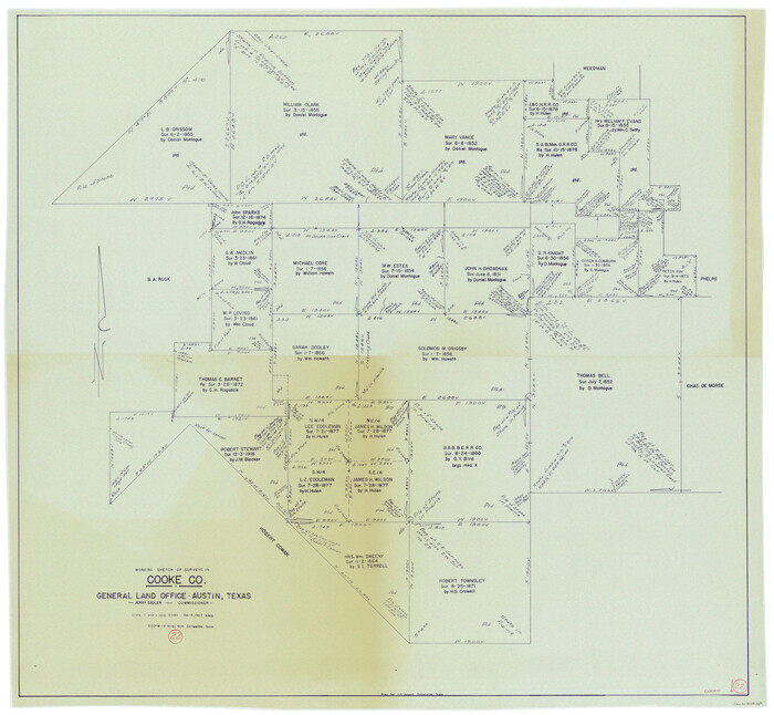 68259, Cooke County Working Sketch 22, General Map Collection
