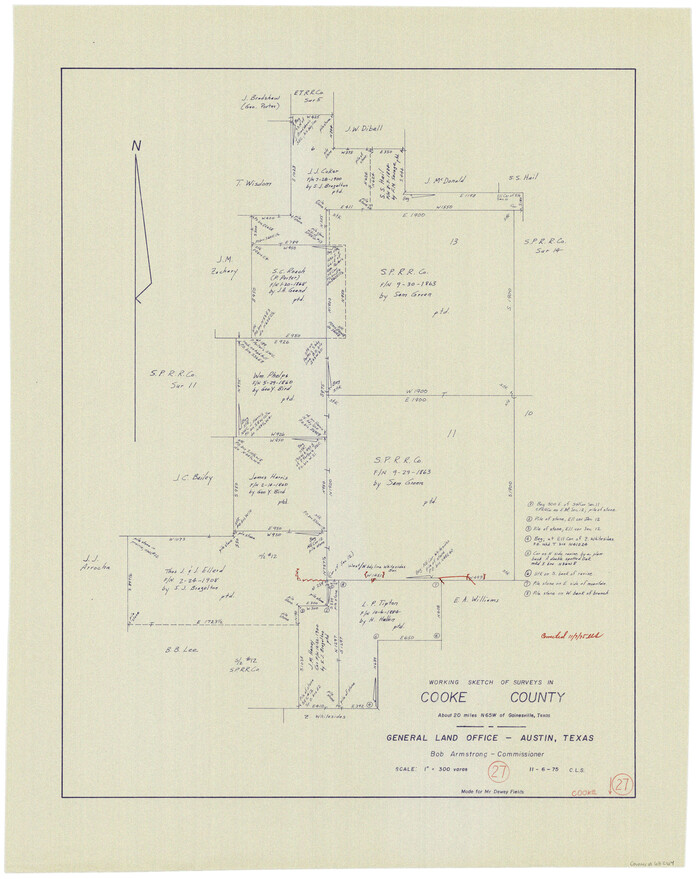 68264, Cooke County Working Sketch 27, General Map Collection
