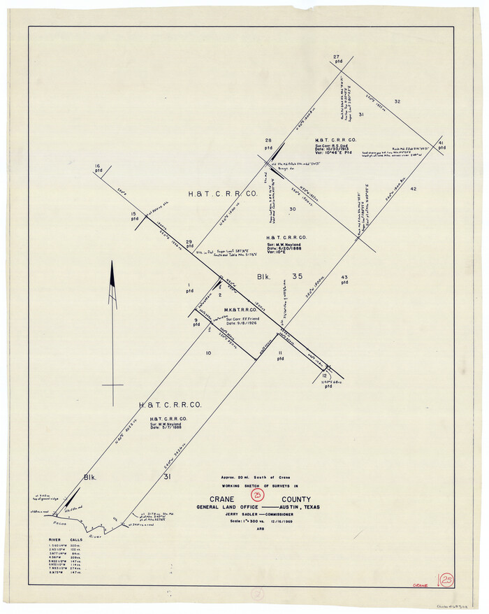 68302, Crane County Working Sketch 25, General Map Collection
