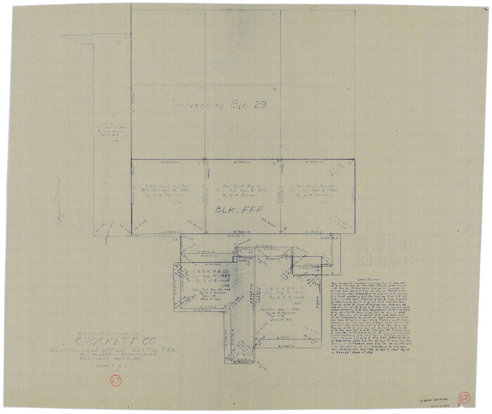 68400, Crockett County Working Sketch 67, General Map Collection
