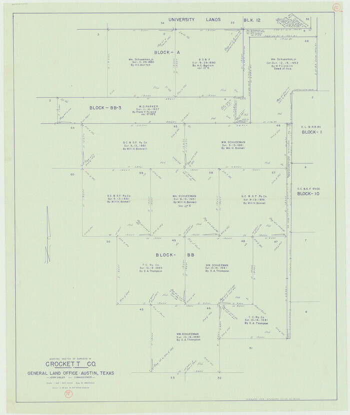 68404, Crockett County Working Sketch 71, General Map Collection