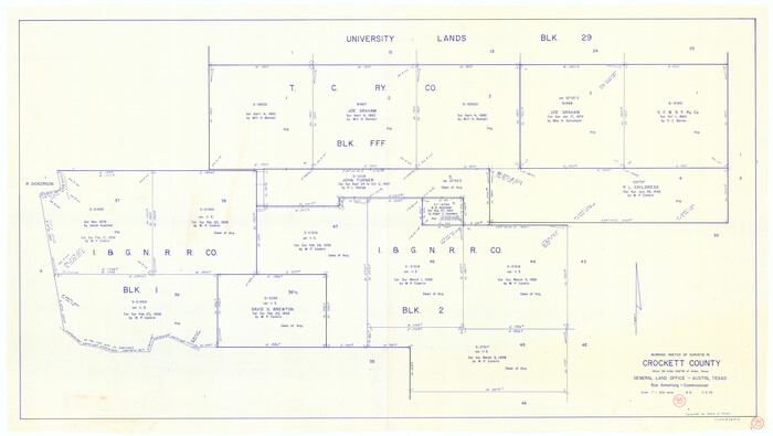68428, Crockett County Working Sketch 95, General Map Collection