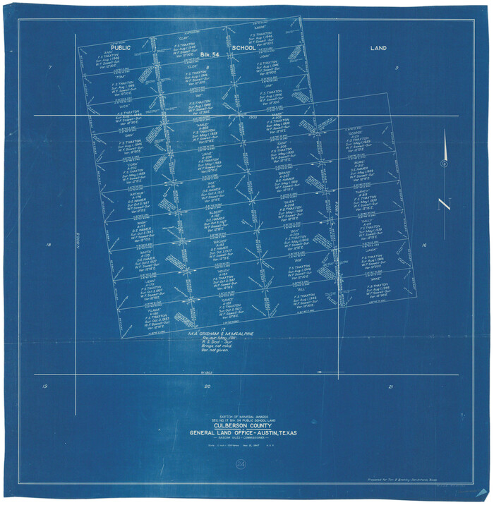 68477, Culberson County Working Sketch 24, General Map Collection
