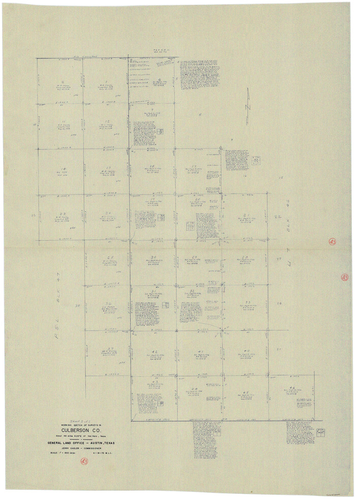 68497, Culberson County Working Sketch 43, General Map Collection
