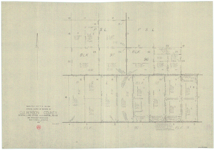 68500, Culberson County Working Sketch 46, General Map Collection
