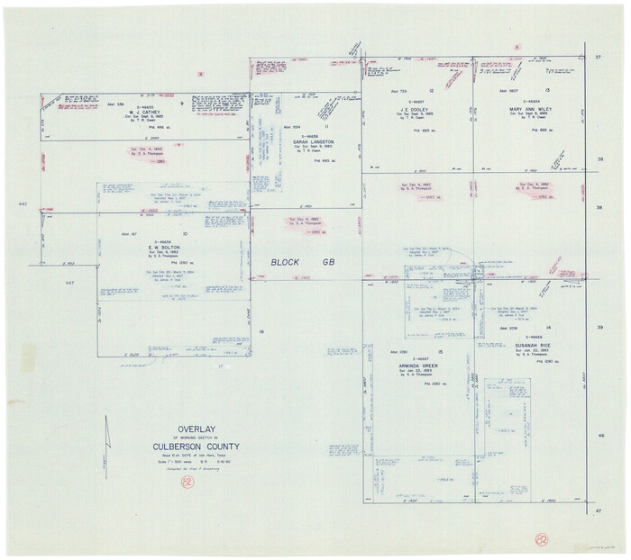 68536, Culberson County Working Sketch 82, General Map Collection

