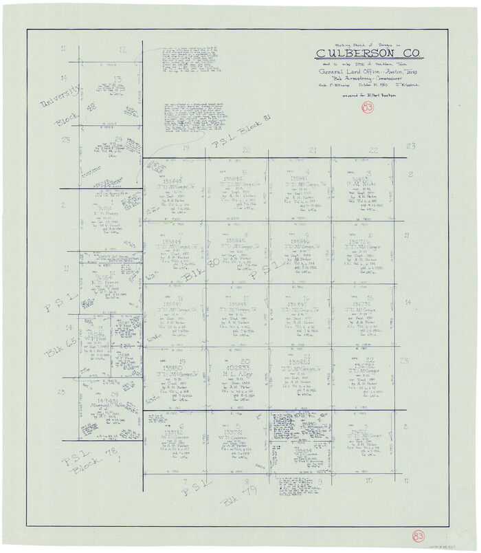 68537, Culberson County Working Sketch 83, General Map Collection
