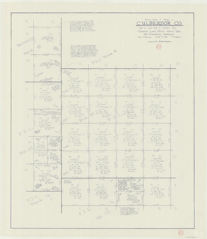 68537, Culberson County Working Sketch 83, General Map Collection