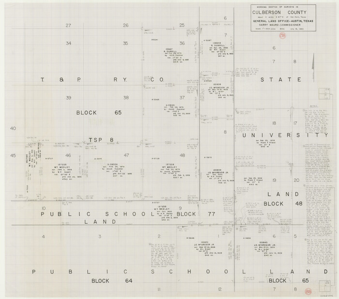 68542, Culberson County Working Sketch 88, General Map Collection