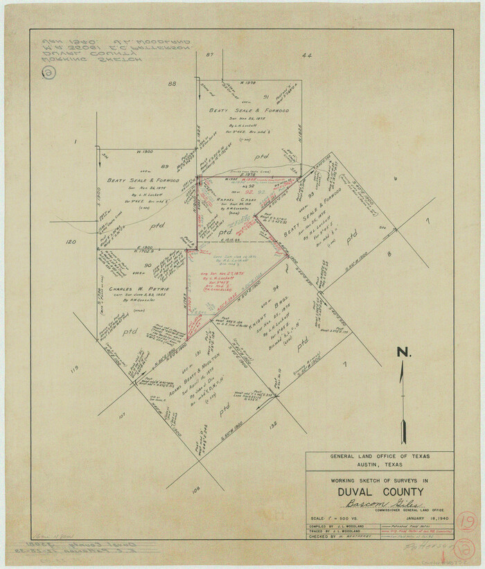 68732, Duval County Working Sketch 19, General Map Collection