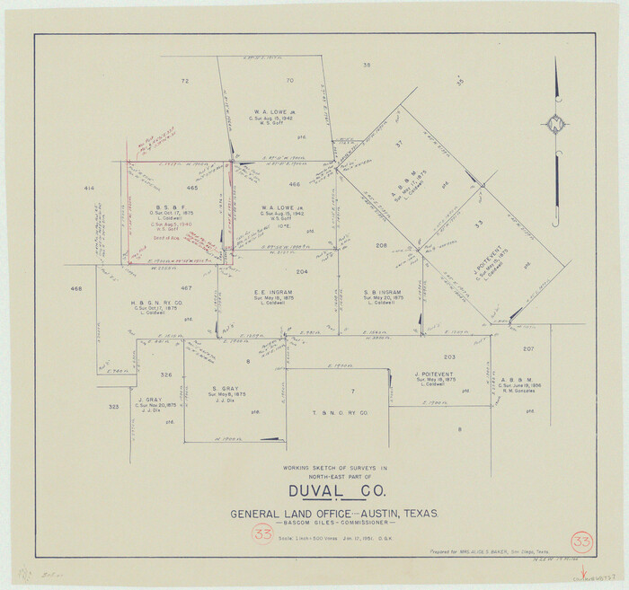 68757, Duval County Working Sketch 33, General Map Collection