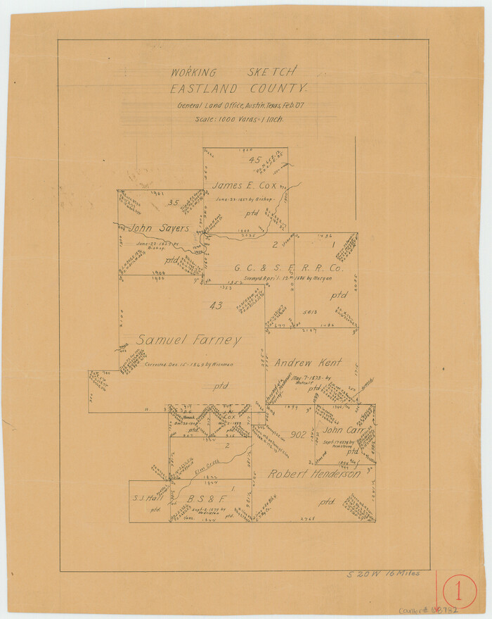 68782, Eastland County Working Sketch 1, General Map Collection